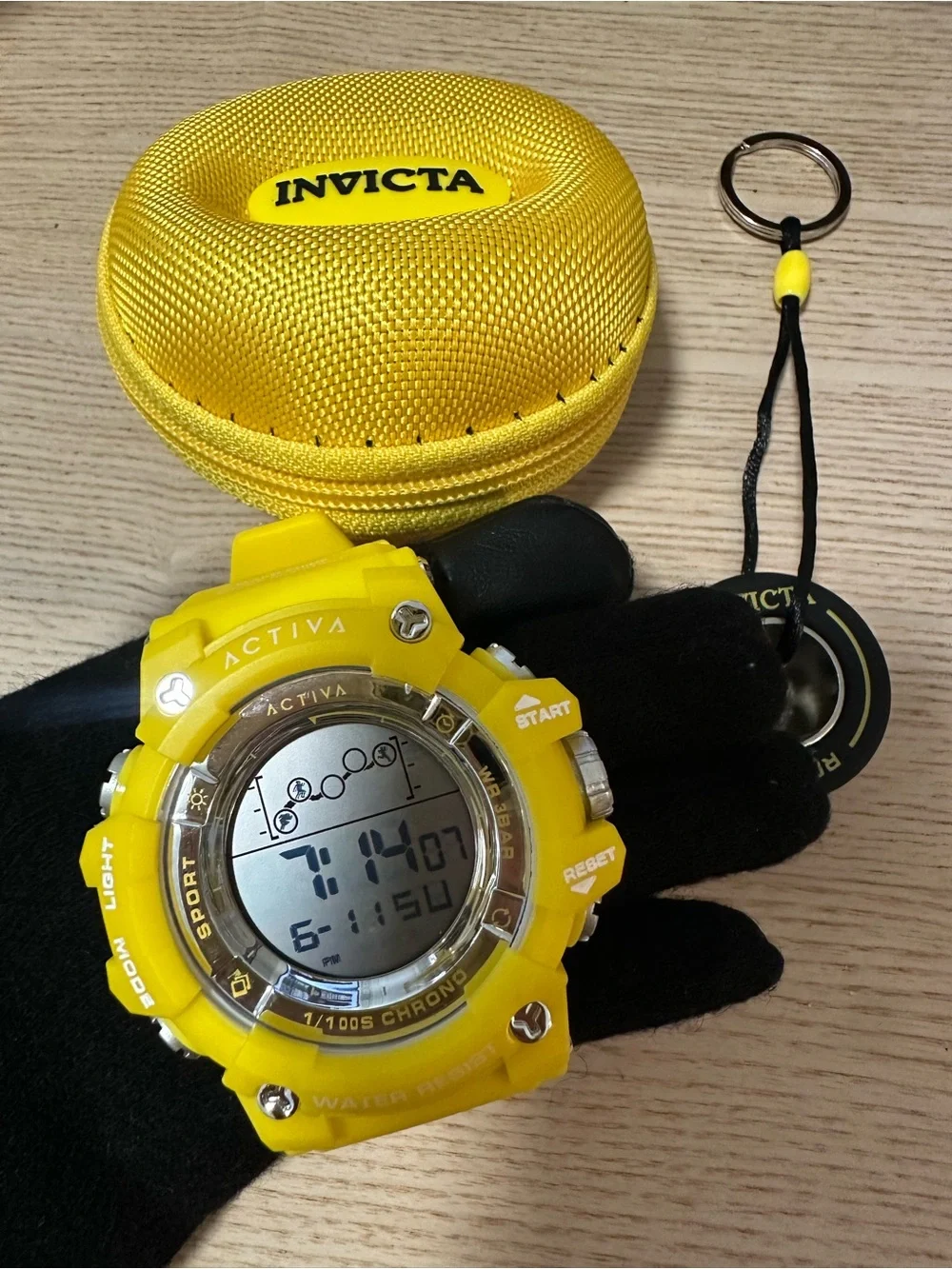 Invicta activa rally